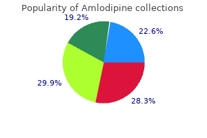 purchase 10 mg amlodipine amex