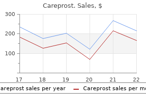 careprost 3 ml without a prescription