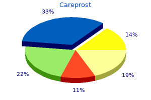 generic careprost 3 ml otc