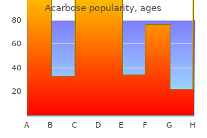 25 mg acarbose sale