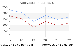 atorvastatin 10 mg