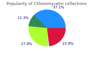 250mg chloromycetin amex