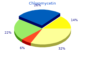 purchase 500 mg chloromycetin with mastercard