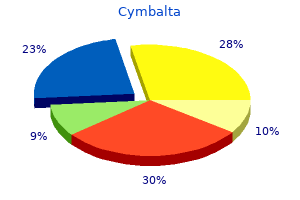 buy cymbalta 30 mg overnight delivery