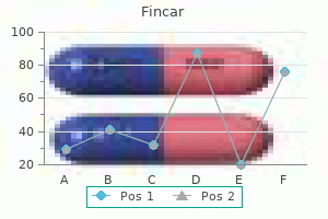 purchase 5mg fincar with mastercard