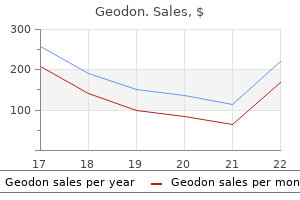 purchase 20mg geodon fast delivery