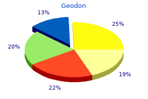 geodon 40 mg with visa