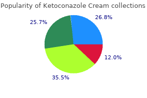 generic ketoconazole cream 15gm with visa