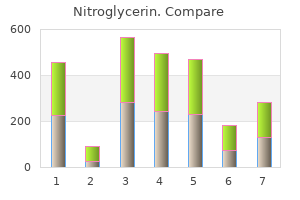 buy nitroglycerin 6.5 mg cheap