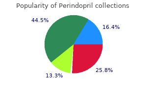 quality 2mg perindopril
