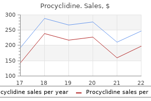 buy procyclidine 5mg lowest price