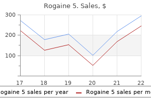 purchase rogaine 5 60 ml visa