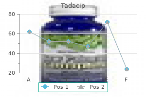 tadacip 20mg sale