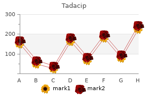 discount 20 mg tadacip with visa