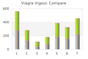 discount viagra vigour 800 mg