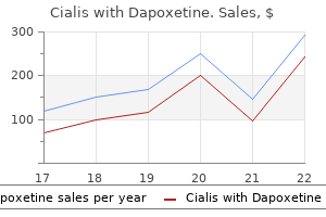 purchase cialis with dapoxetine 20/60mg with visa