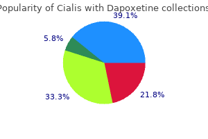 generic 40/60mg cialis with dapoxetine free shipping