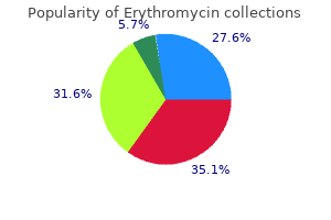 order erythromycin 500 mg fast delivery
