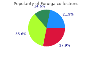 buy 5 mg forxiga with visa