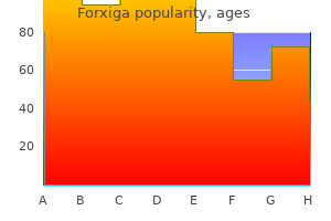discount forxiga 5 mg with amex