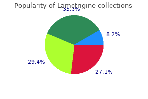 generic 50 mg lamotrigine