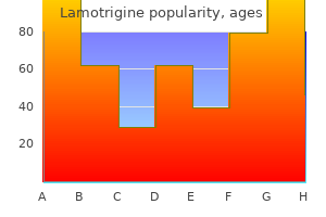 lamotrigine 50mg low cost