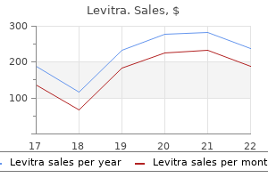 order 10 mg levitra visa