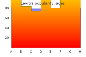 generic 20 mg levitra mastercard