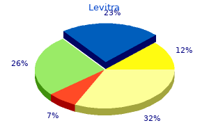 order levitra 20mg otc