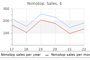 discount nimotop 30mg amex