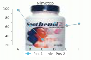 cheap 30mg nimotop with amex