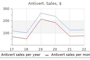 purchase antivert 25mg line