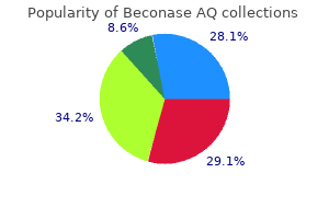buy discount beconase aq 200mdi