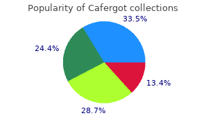 purchase cafergot 100mg fast delivery