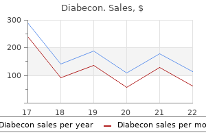 diabecon 60caps amex