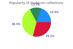 discount diabecon 60 caps