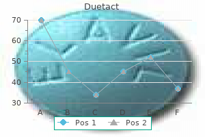 duetact 16 mg discount