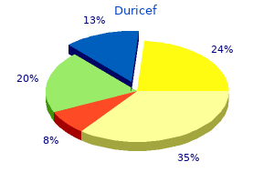 purchase duricef 250mg online