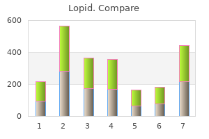 generic lopid 300 mg