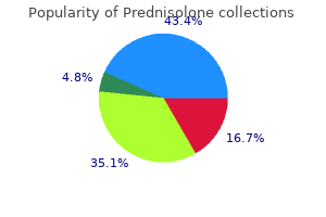 discount prednisolone 20mg free shipping