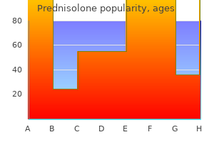 order prednisolone 40 mg online