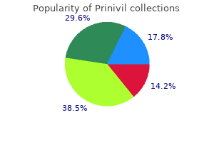 buy prinivil 10 mg otc