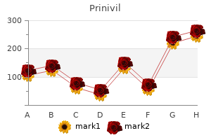 order 10mg prinivil amex