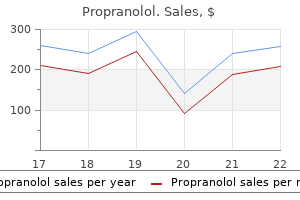 purchase propranolol 20mg amex