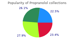 order 20 mg propranolol mastercard