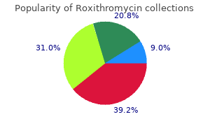 buy 150 mg roxithromycin with amex