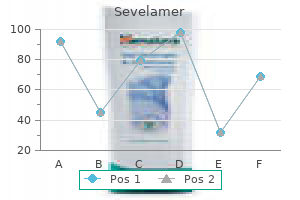 buy 800 mg sevelamer overnight delivery