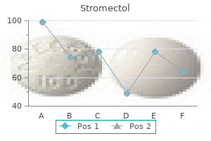 purchase stromectol 12 mg on line
