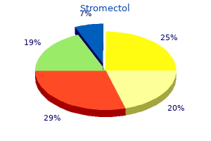 buy cheap stromectol 6 mg online