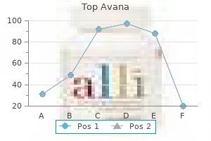 cheap top avana 80 mg without prescription